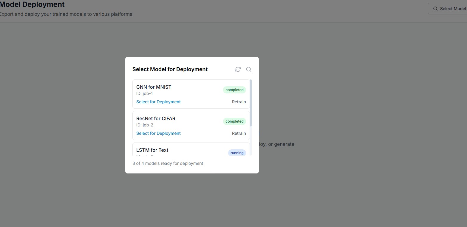 One-Click Deployment